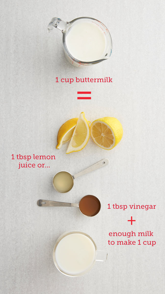 1 cup of buttermilk can be replaced by mixing 1 tablespoon of either lemon juice or white or apple cider vinegar with enough milk to make 1 cup. 