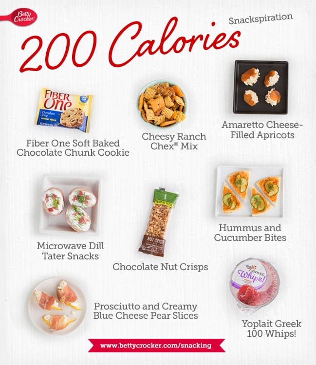 snackspiration: 200 calories