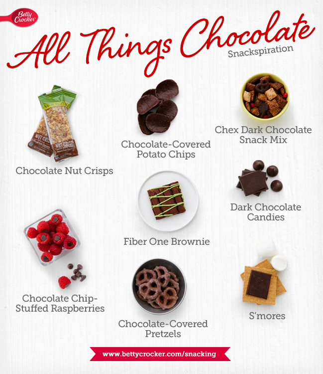 Snackspiration: All Things Chocolate