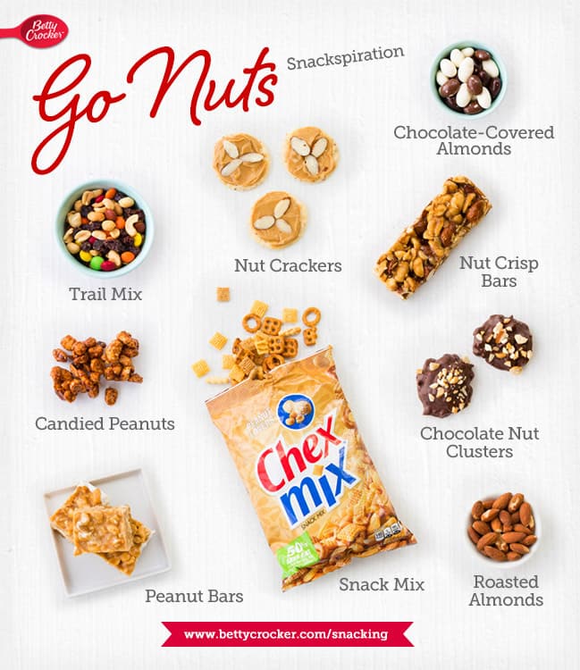 snackspiration: go nuts