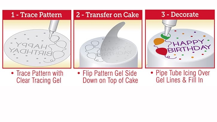 how-to-decorate-a-happy-birthday-balloon-cake_01