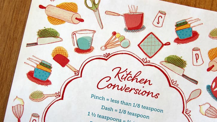 Betty’s Guide to Kitchen Conversions